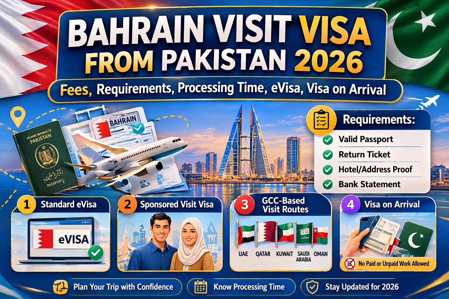 Bahrain Visit Visa from Pakistan Complete Guide