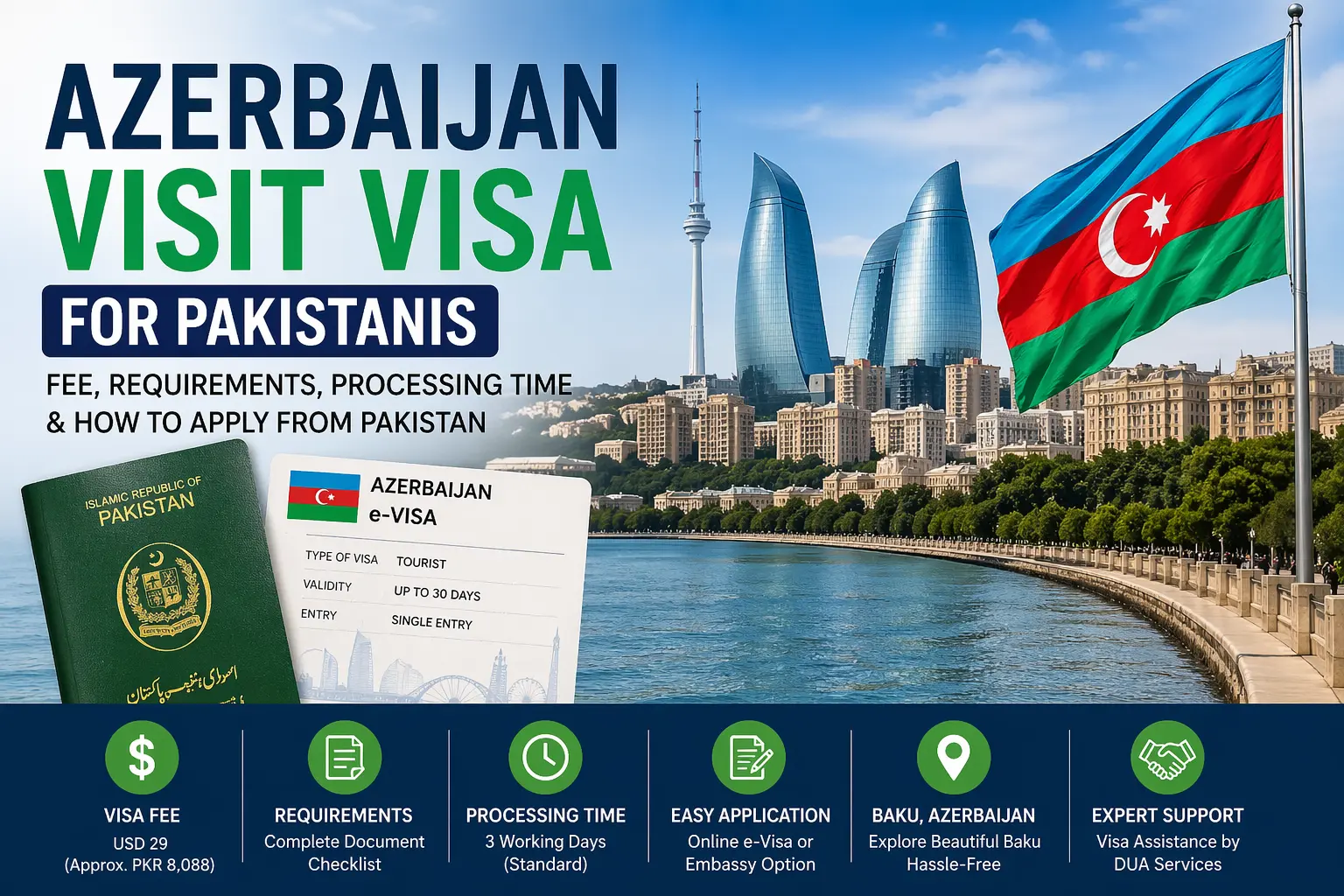 Azerbaijan Visit Visa for Pakistanis Fee, Requirements & Processing Time