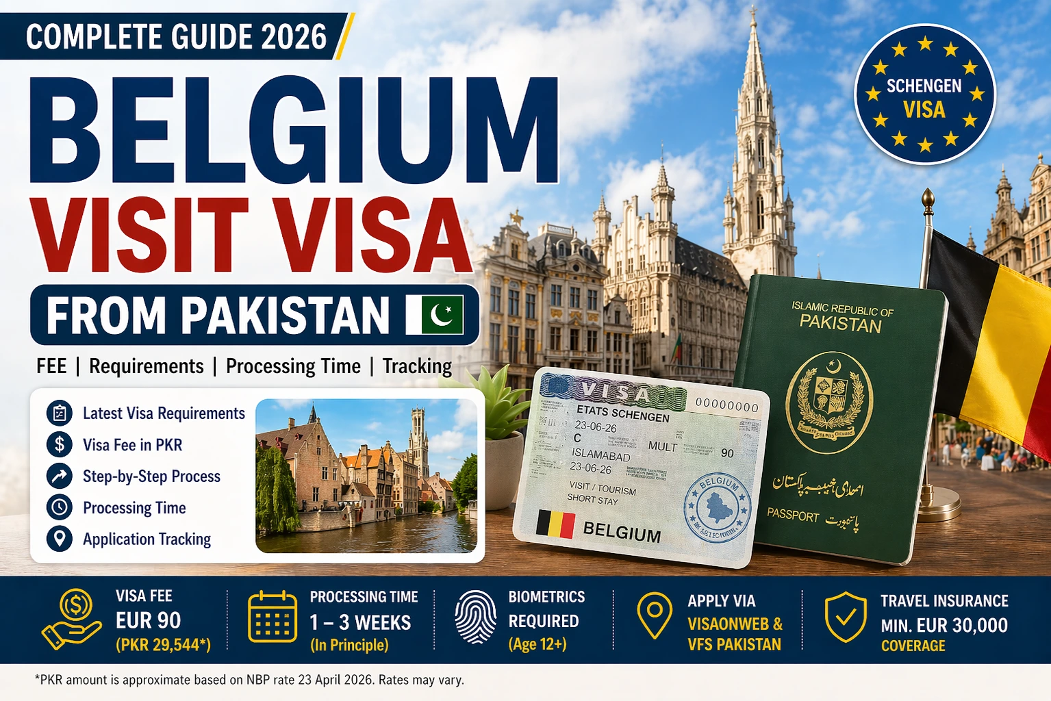 Belgium Visit Visa from Pakistan 2026 Fee, Requirements & Tracking