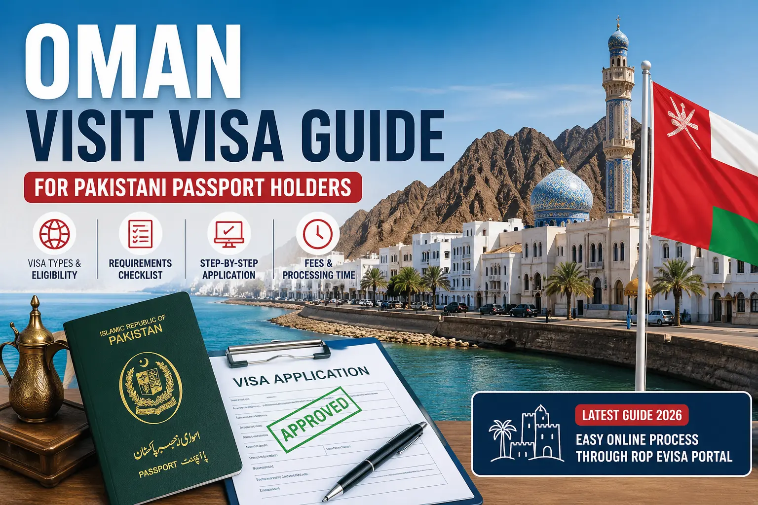 Oman Visit Visa for Pakistanis 2026-27 Requirements, Fees, Documents & Online Apply